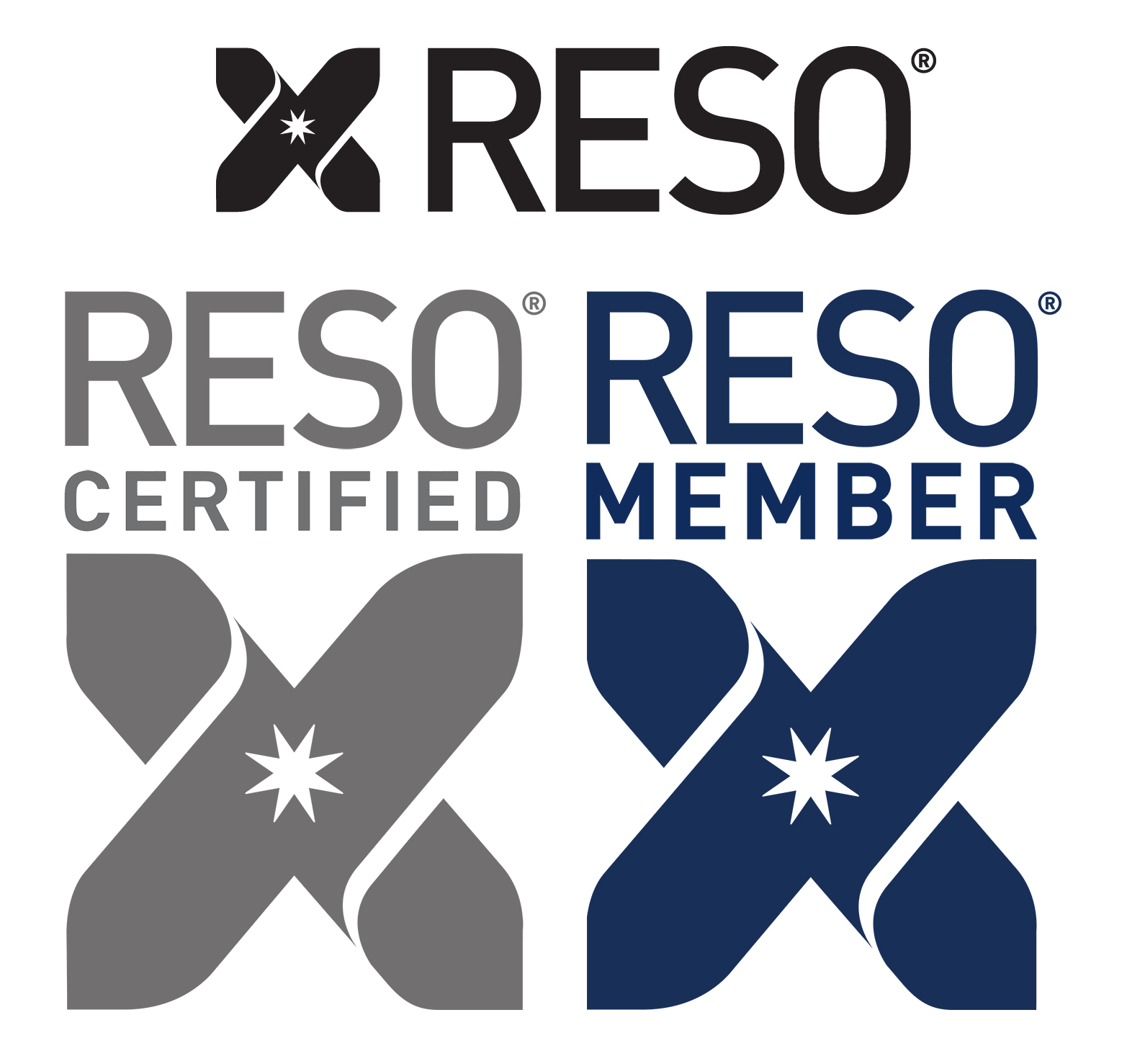 RESO Logos Web Pic