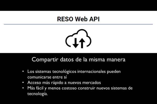 RESO API Web