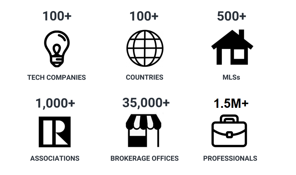 Strong Partners Infographic UPDATED 061621