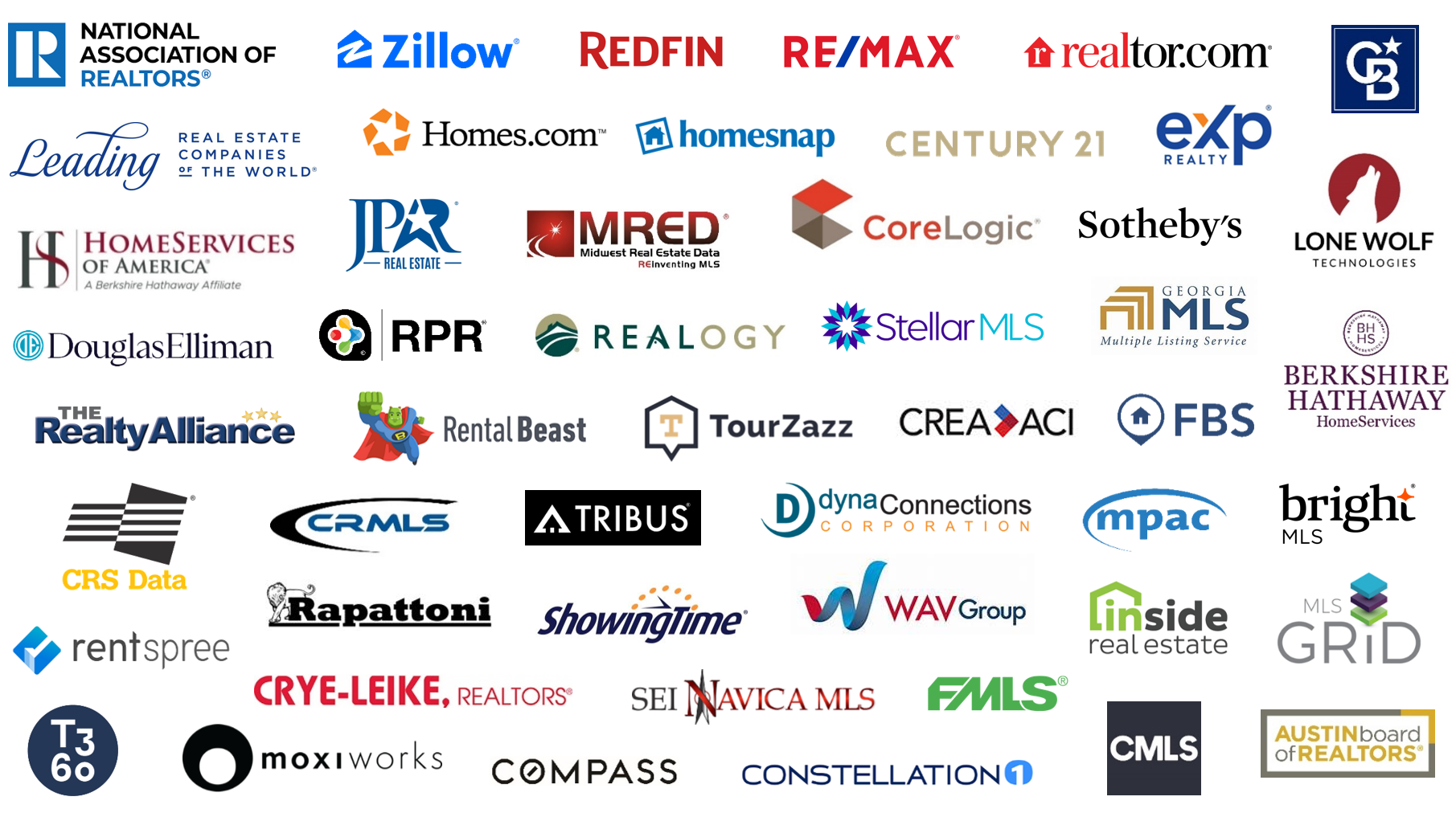 Strong_Partners_04.2022 RESO Real Estate Standards Organization