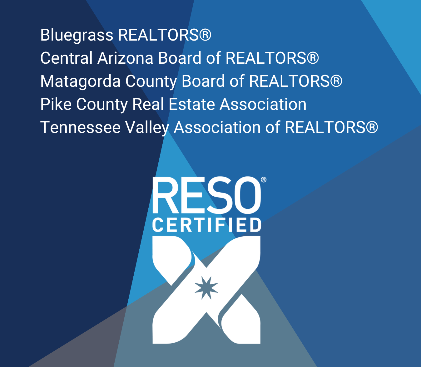 January RESO Certified RM E1671716797311