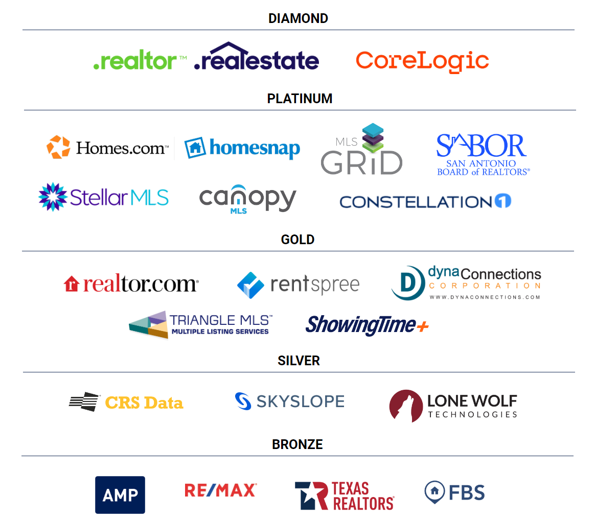 2023 RESO Spring Conference Sponsors – Diamond: National Association of REALTORS, CoreLogic; Platinum: Canopy MLS, Contellation1, Homes.com + Homesnap, MLS Grid, San Antonio Board of REALTORS, Stellar MLS; Gold: dynaConnections, Realtor.com, RentSpree, Triangle MLS, ShowingTime+; Silver: CRS Data, Lone Wolf Technologies, Skyslope; Bronze: AMP, FBS, RE/MAX, Texas REALTORS.