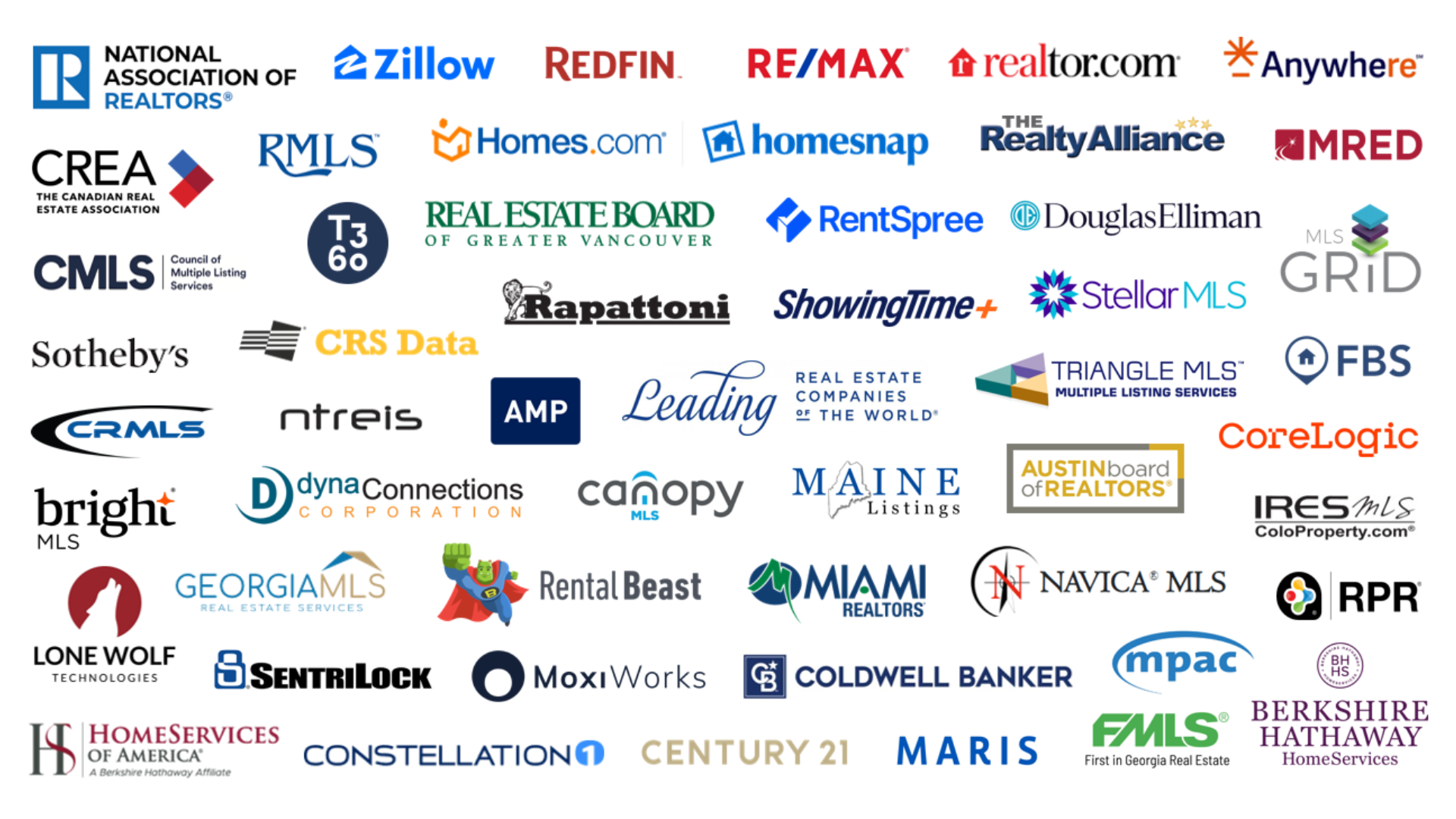 REACH Membership RESO Real Estate Standards Organization