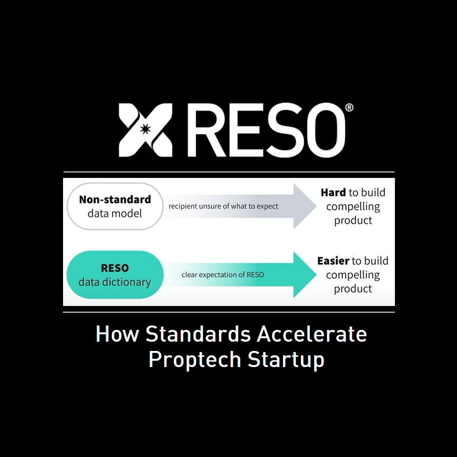 "How Standards Accelerate Proptech Startups" - blog graphic