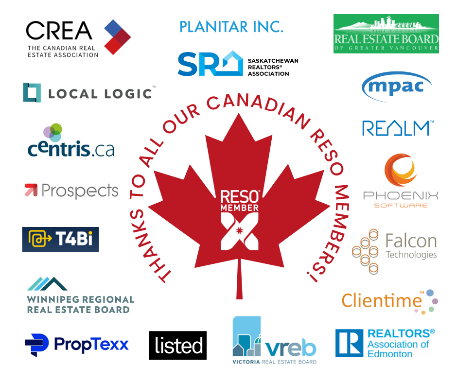 RESO Canadian Members