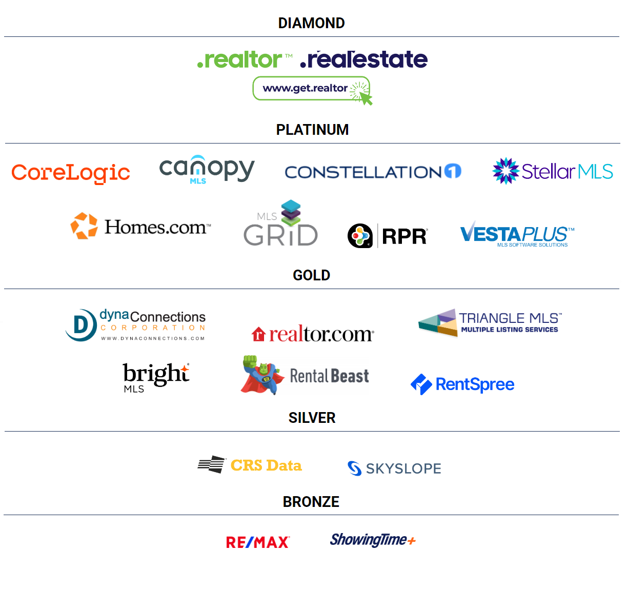 RESO 2023 Fall Conference sponsors