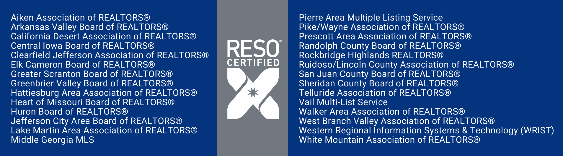 Newly certified organizations with Data Dictionary 1.7 and/or Web API Core 2.0.0 endorsements.