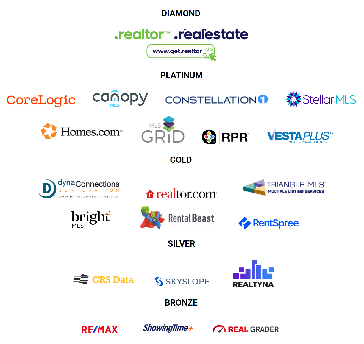 RESO 2023 Fall Conference Sponsors