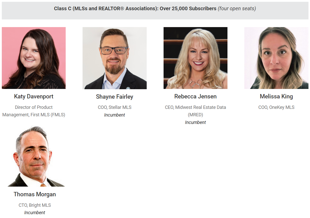 RESO 2024 Board of Directors Nominees - Class C: Over 25,000 Subscribers