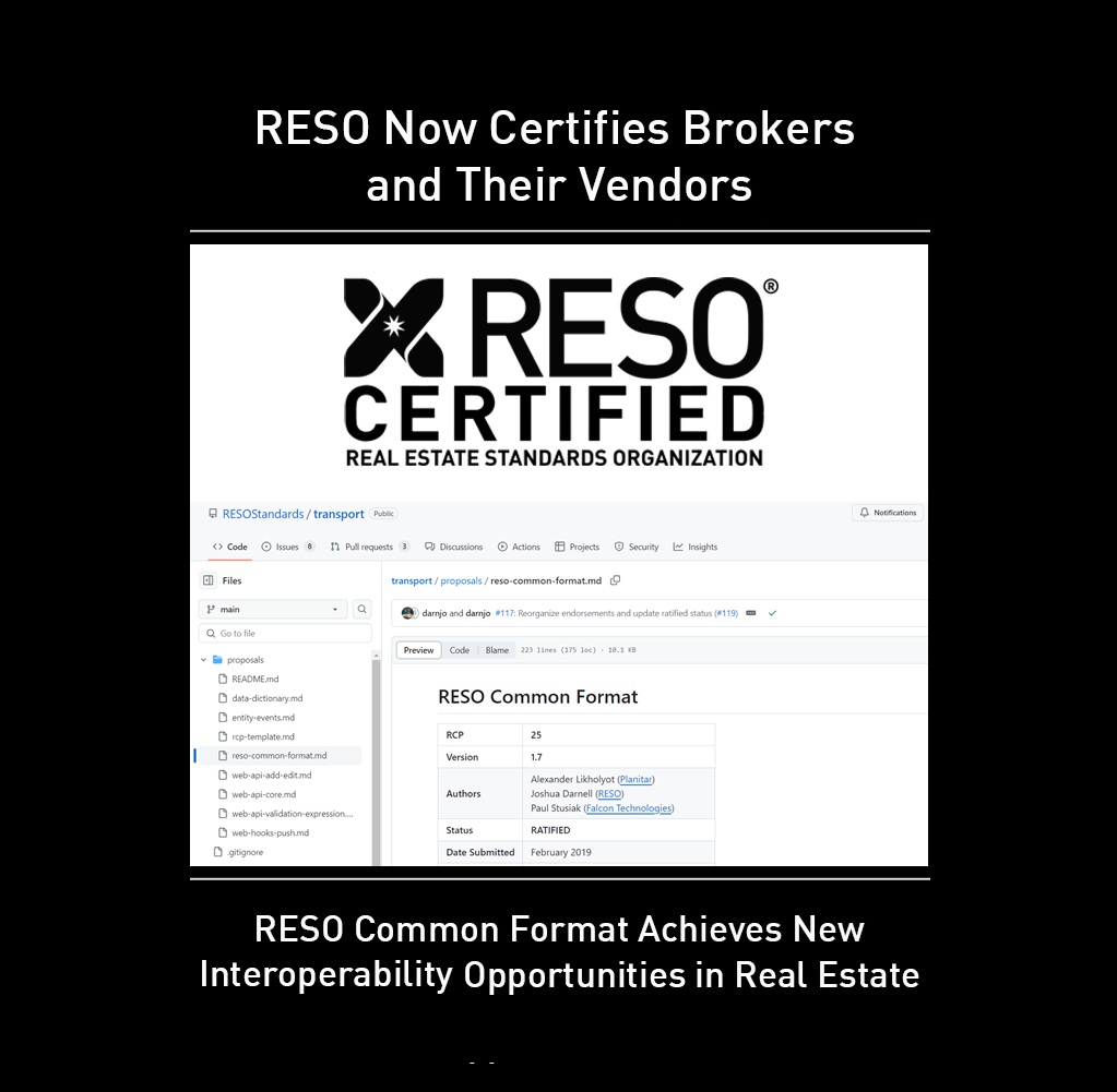 RCF_Set_Image RESO Real Estate Standards Organization