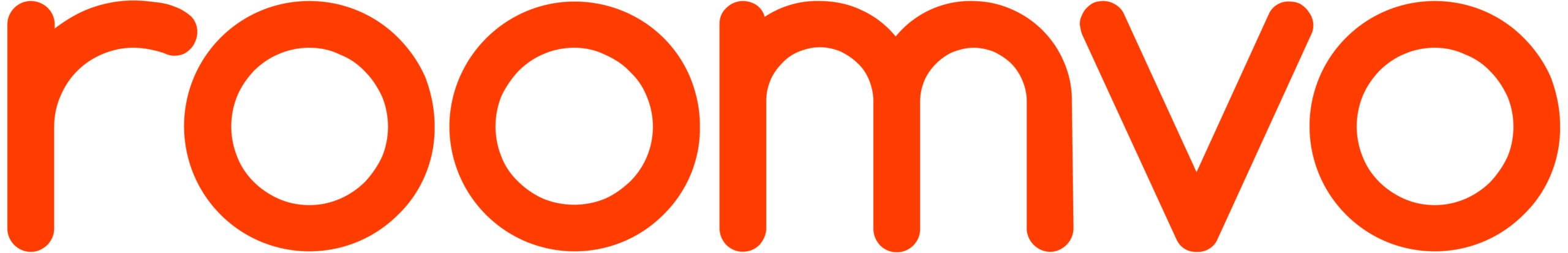Roomvo Logo Scaled