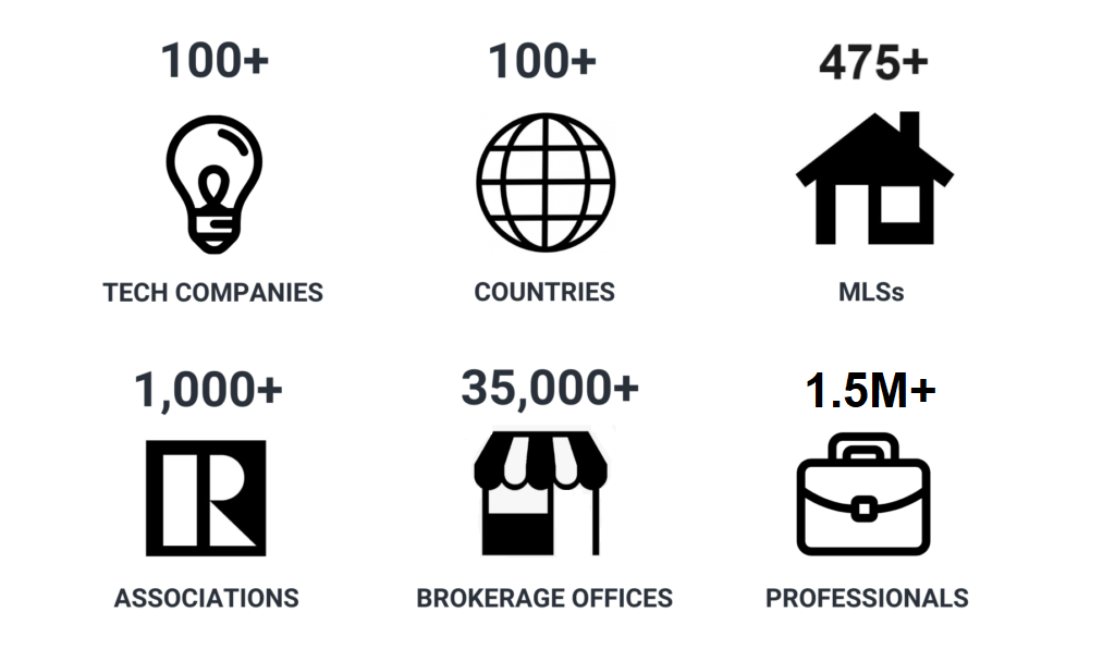 Strong Partners Infographic UPDATED 061824